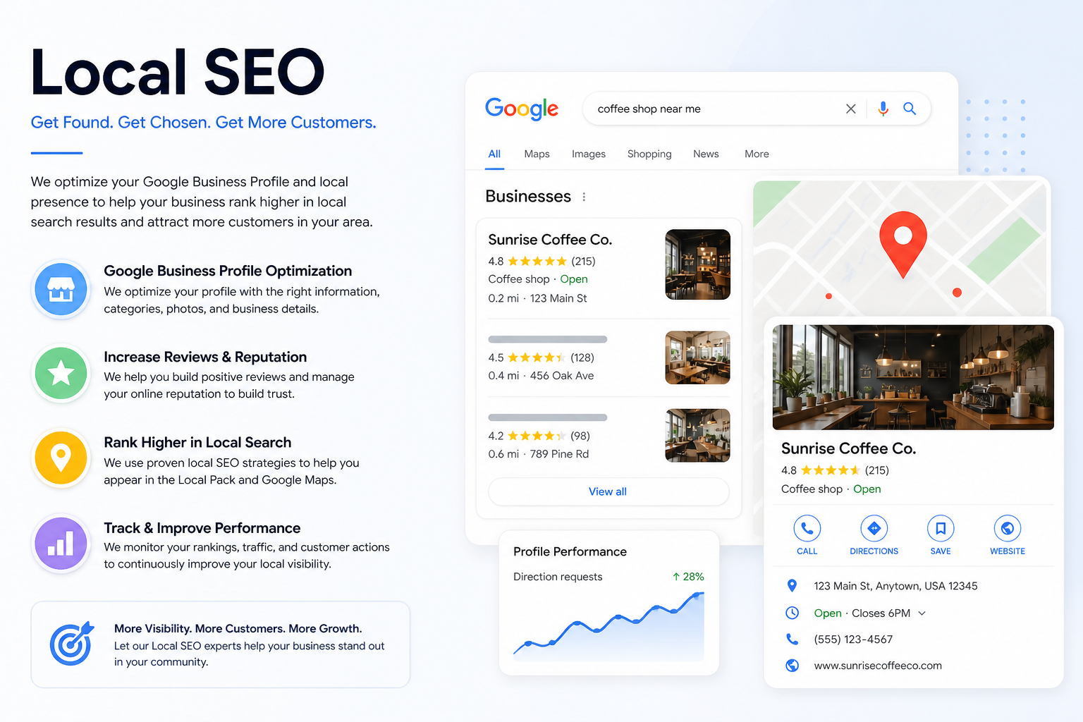 From invisible to top Google Maps rankings for a local service business